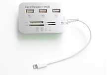 解鎖iPad mini生產力 全面解析最新ipad mini kit套件與讀卡器